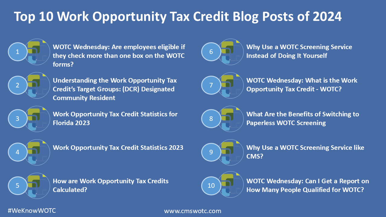 Top 10 Work Opportunity Tax Credit Blog Posts of 2024